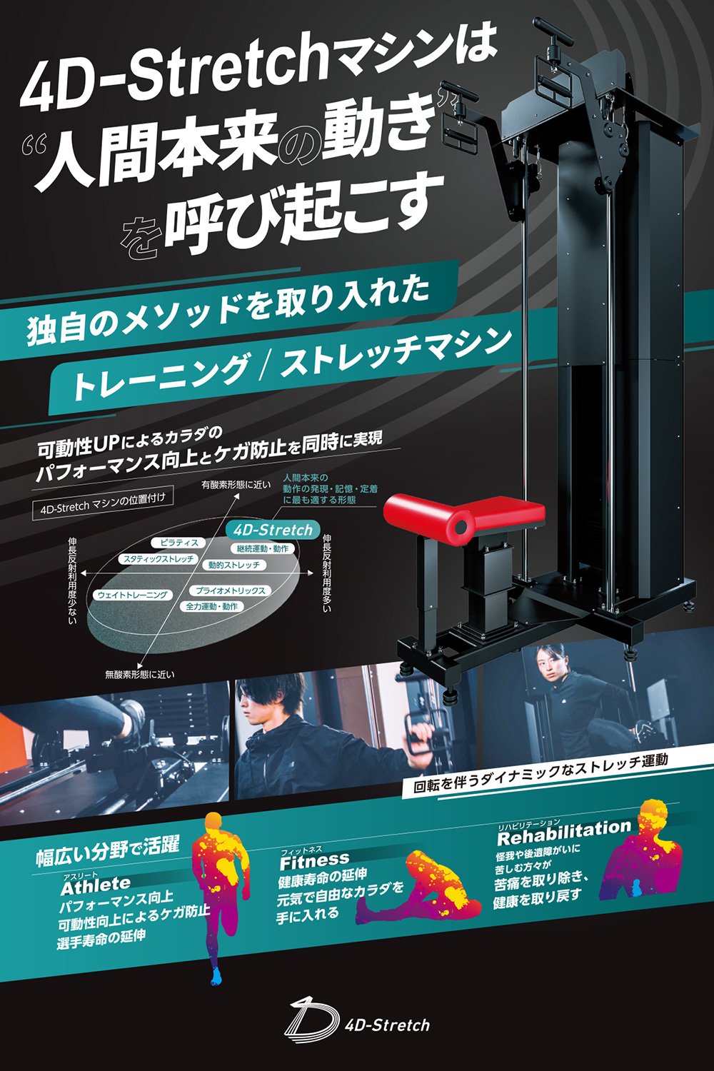 4D-Stretchマシンは「人間本来の動き」を呼び起こす