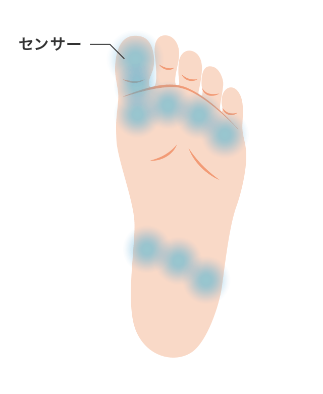 足裏のセンサーイメージ