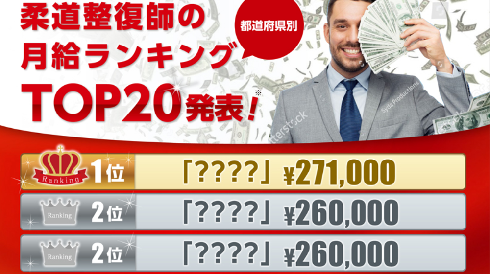 柔道整復師の都道府県別平均月給ランキング2017