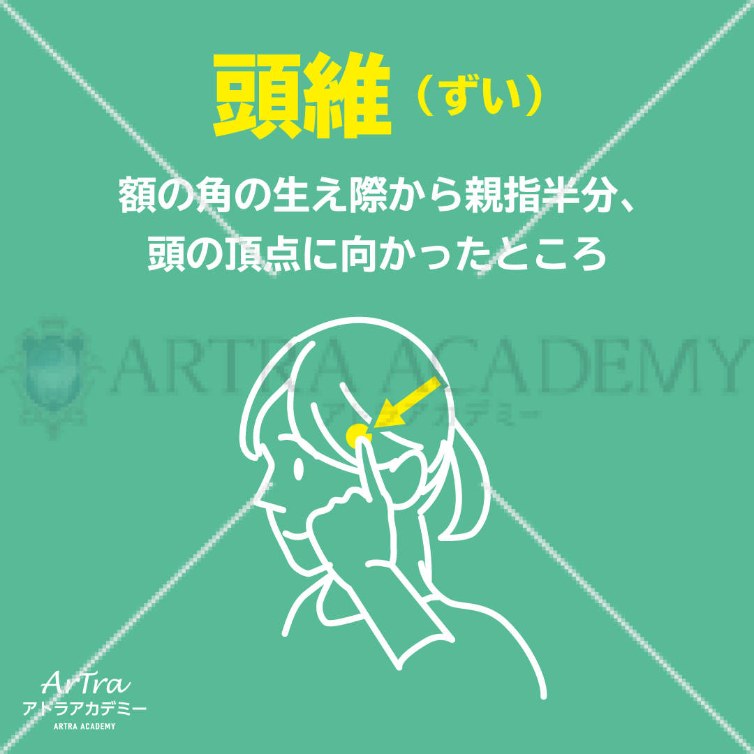ツボ「頭維」