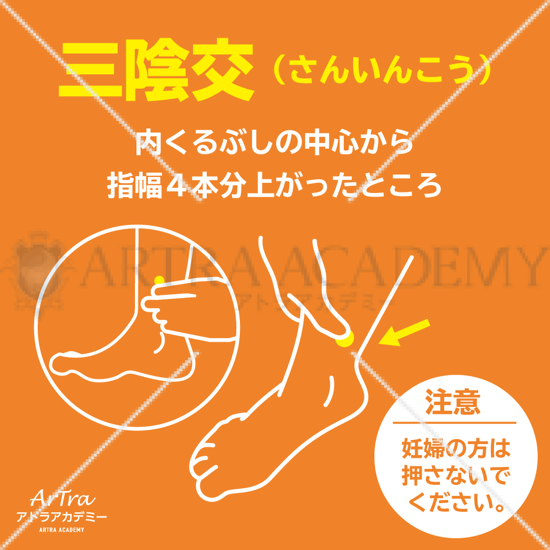 接骨院の集患に役立つ無料イラスト ツボ 三陰交 アトラアカデミー