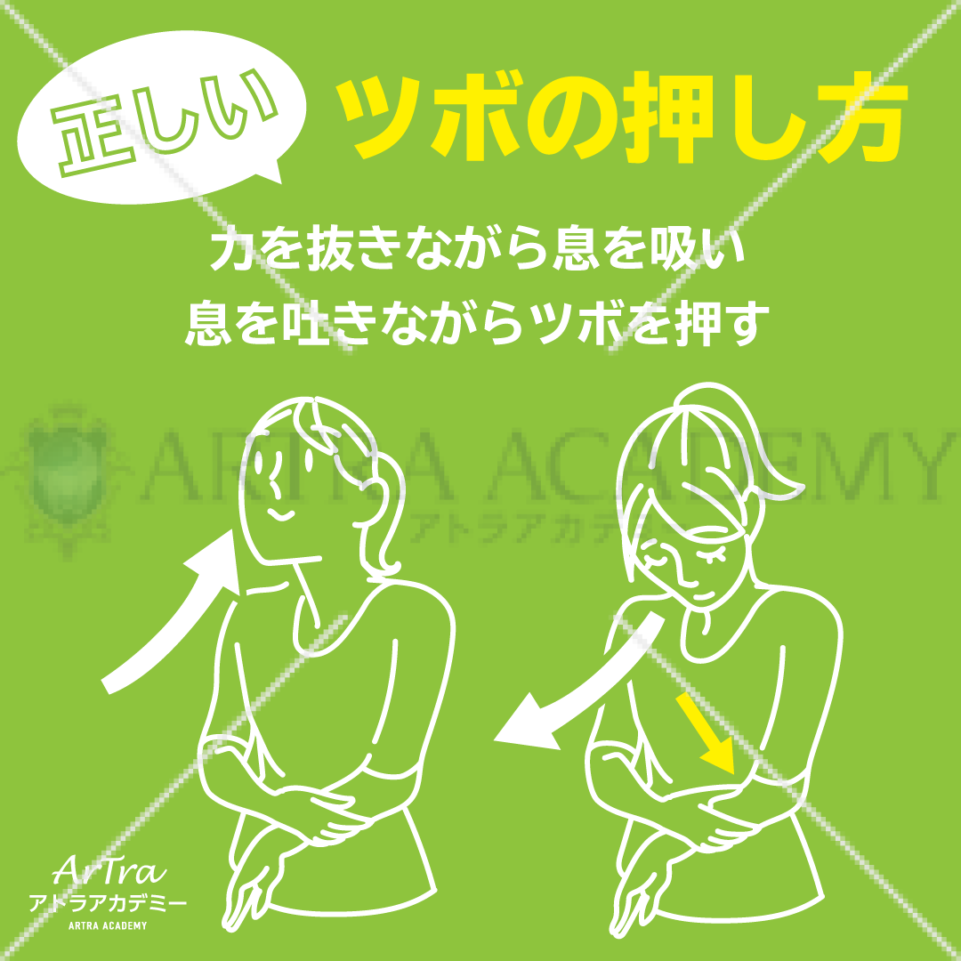 ツボの押し方