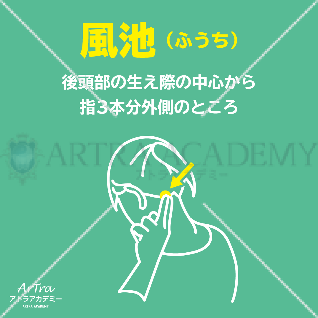 ツボ「風池」