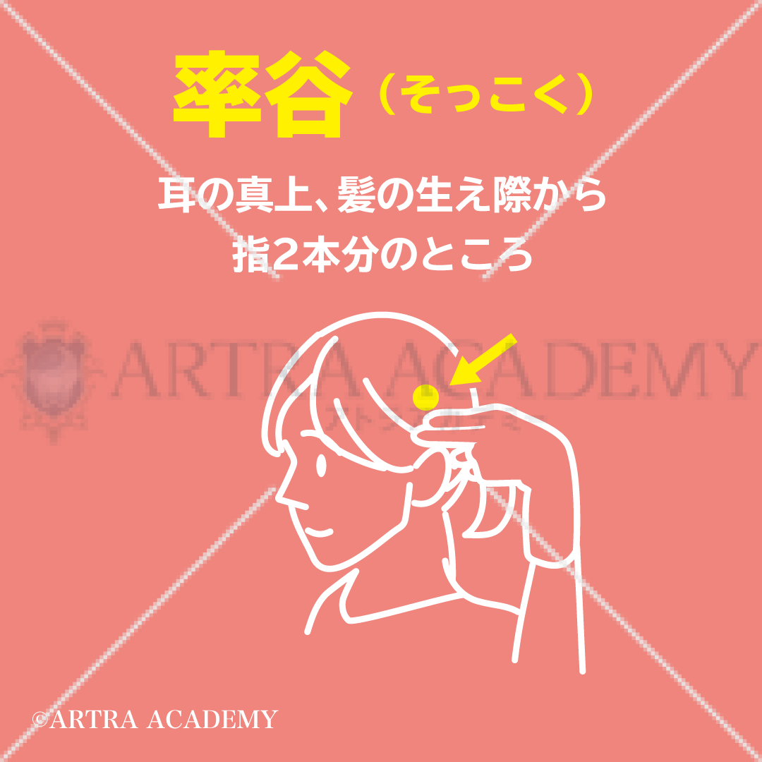 ツボ〈率谷〉