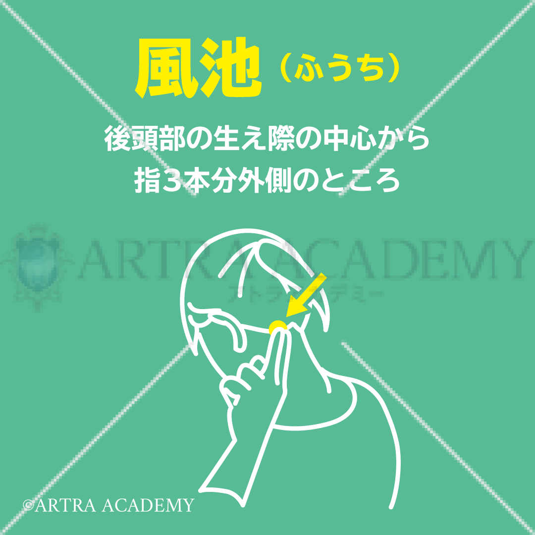 ツボ〈風池〉