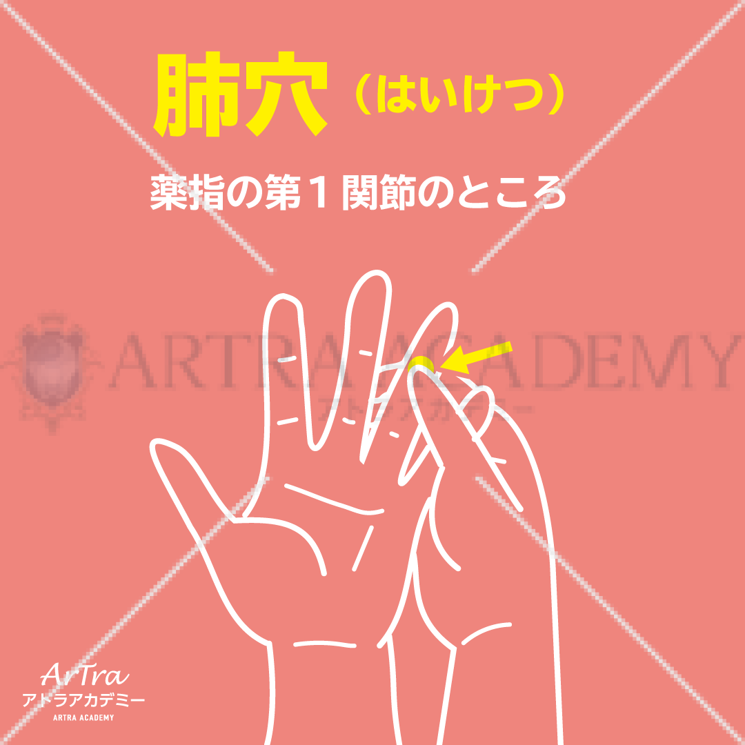 ツボ「肺穴」