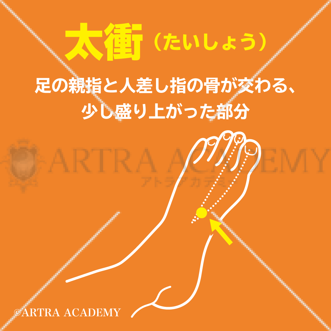 ツボ〈太衝〉