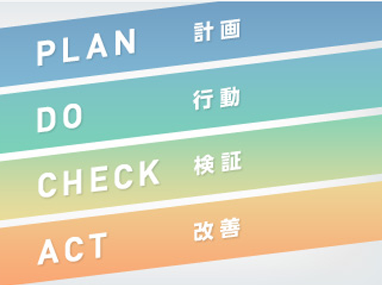 ほねごりPDCAセミナー目標必達のための超実践編