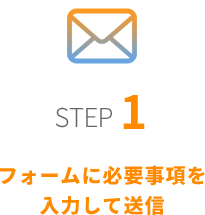 フォームに必要事項を入力して送信