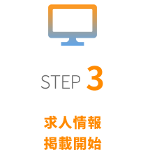 フォームに必要事項を入力して送信