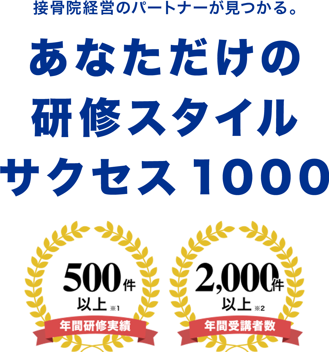 あなただけの研修スタイル サクセス1000